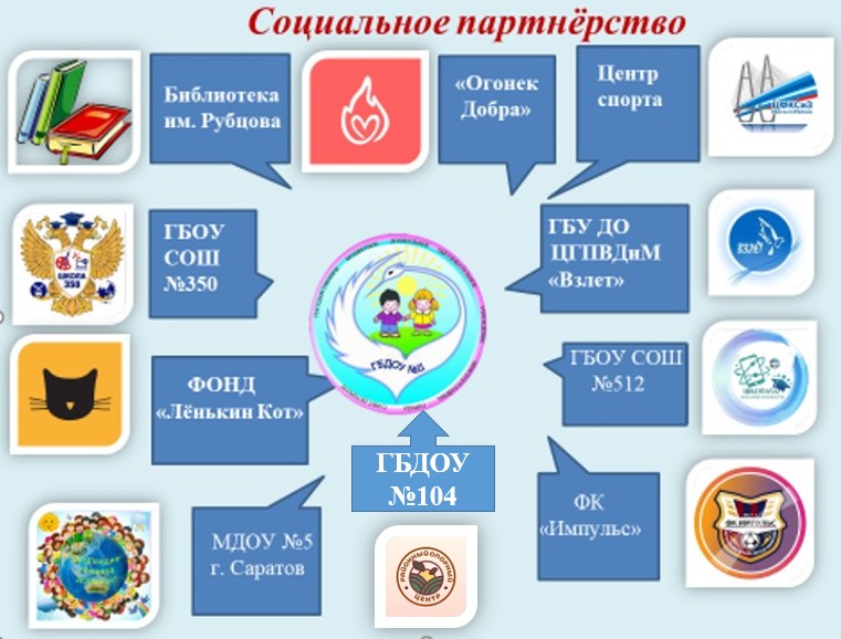 Скриншот 16 07 2025 103303