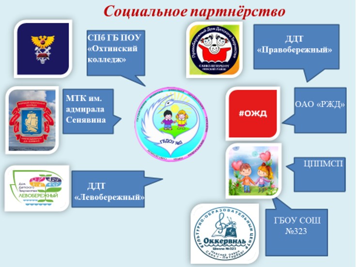 соц.1